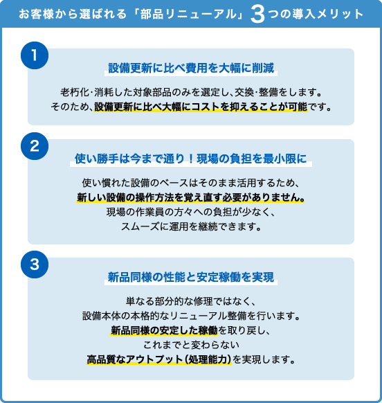 お客様から選ばれる「部品リニューアル」3つの導入メリット